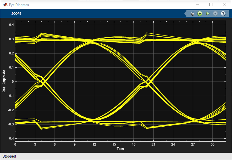 TD_Eye_Diagram.png