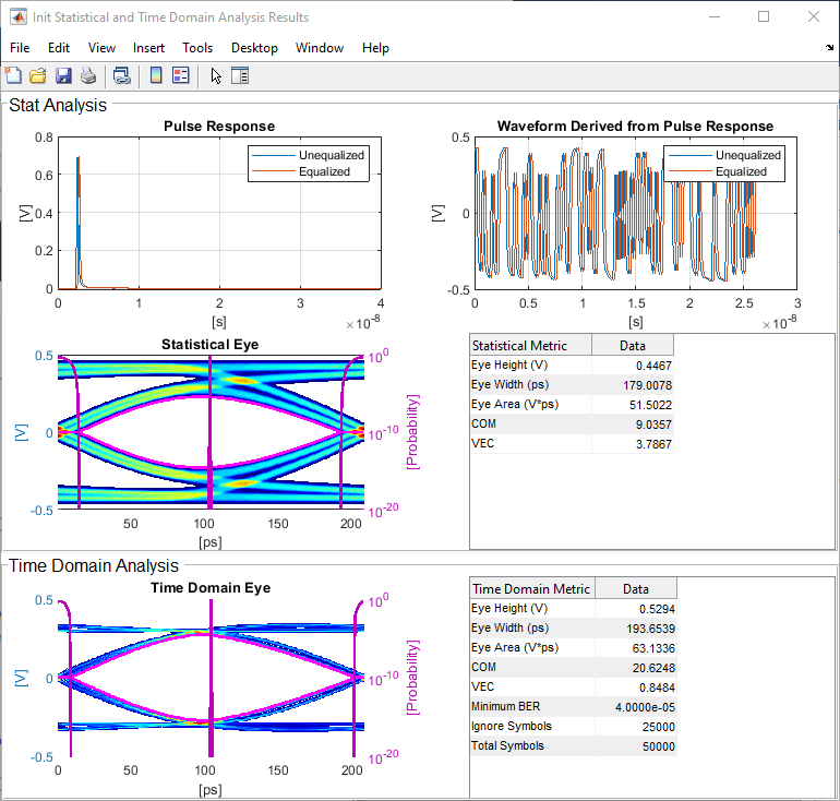 backchannel_init_td_results.png