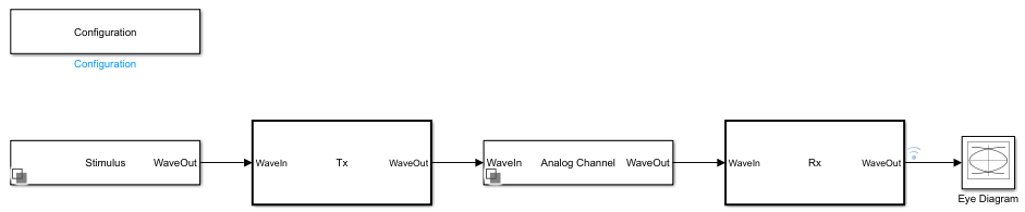 simulink_canvas.png