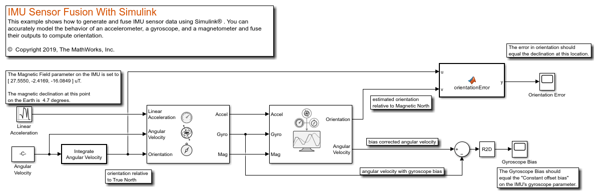 Simulink を使用した IMU センサー フュージョン