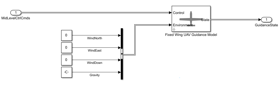 Guidance Model block in the low-fidelity subsystem of the FidelityStepResponse model