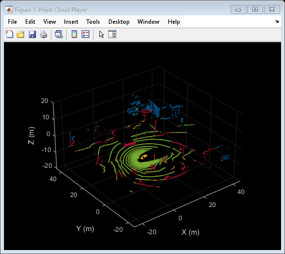 LIDAR を使用したグランド プレーンと障害物の検出