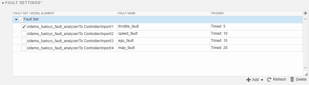The Fault Settings section for the test case that injects the throttle_fault fault. The fault set is expanded and contains four faults. The fault labeled throttle_fault is selected, and the others are not.