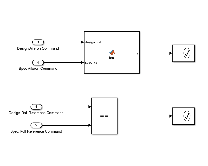 This image shows the model, spec_model_test_interface.