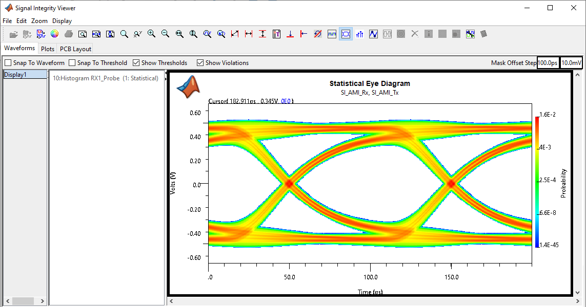 statistical_eye.png