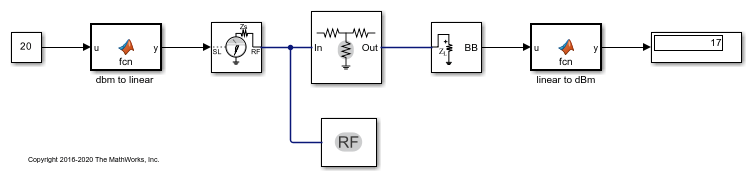 Attenuate Signal Power