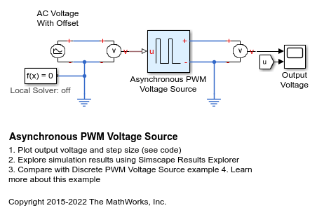 非同期 PWM 電圧源