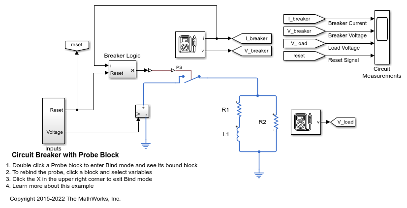 回路ブレーカーと Probe ブロック