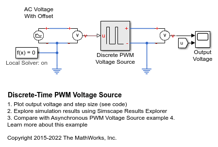 離散時間 PWM 電圧源