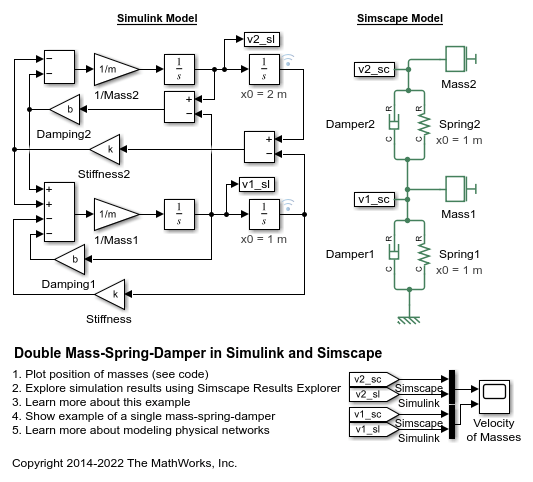 Simulink と Simscape でのダブル マス-バネ-ダンパー