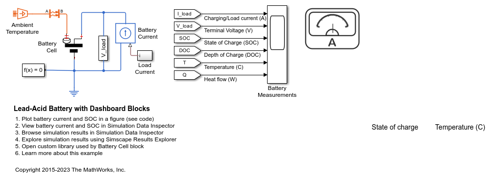 Dashboard ブロックを備えた鉛蓄電池