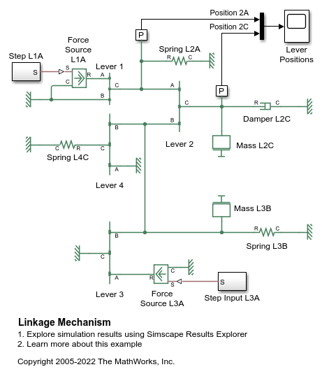 リンク機構