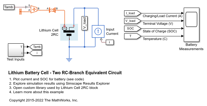 リチウム電池 - 2 つの RC 分岐をもつ等価回路