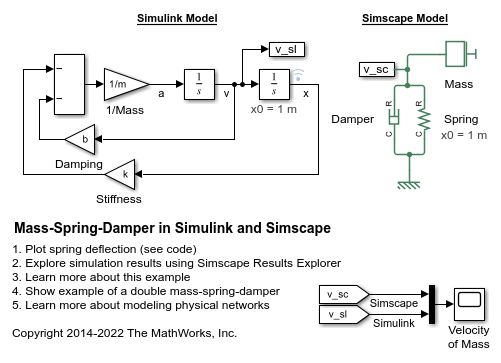 Simulink と Simscape でのマス-バネ-ダンパー