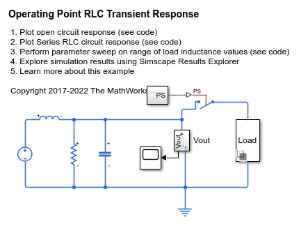 操作点 RLC の過渡応答