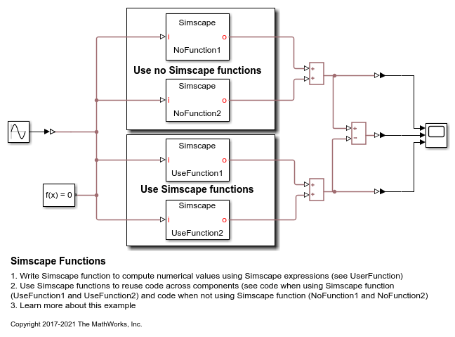 Simscape 関数