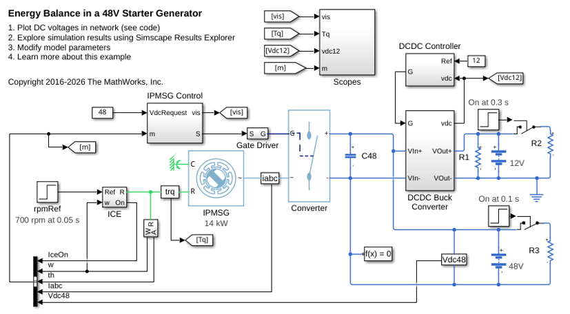 Energy Balance in a 48V Starter Generator