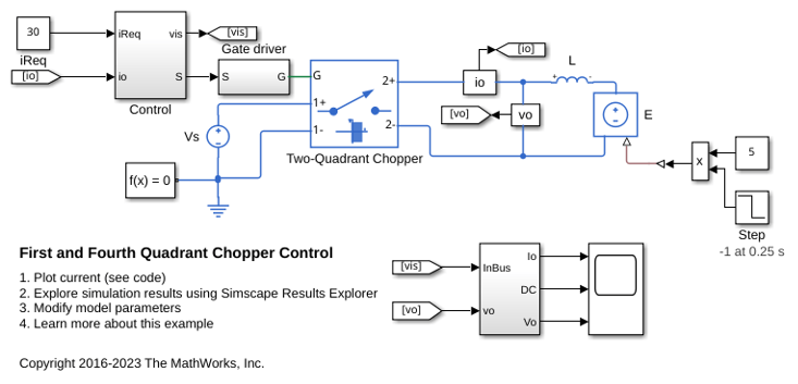 First and Fourth Quadrant Chopper Control