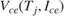 $V_{ce}(T_{j},I_{ce}) $