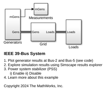 IEEE 39-Bus System