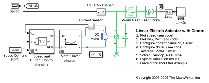 Linear Electric Actuator with Control