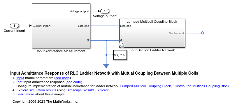 複数のコイル間が相互結合している RLC ラダー回路網の入力アドミタンス応答