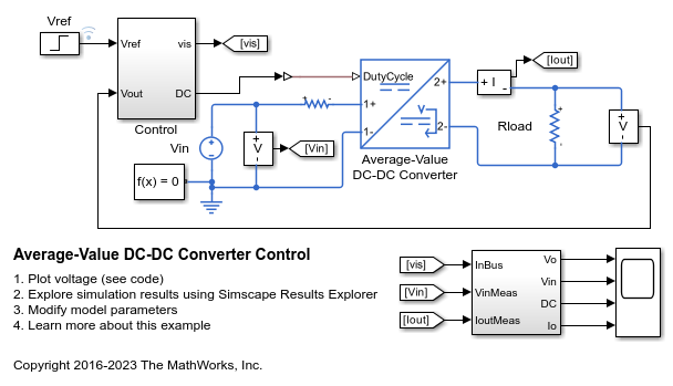 平均値 DC-DC コンバーターの制御