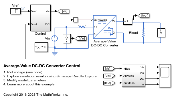 Average-Value DC-DC Converter Control