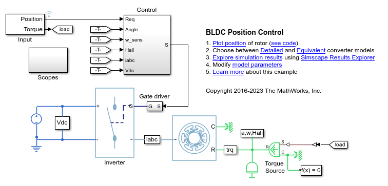 BLDC 位置制御