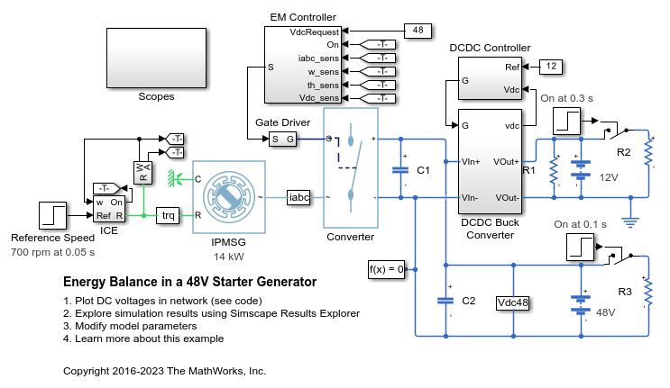 48 V 始動発電機のエネルギー バランス