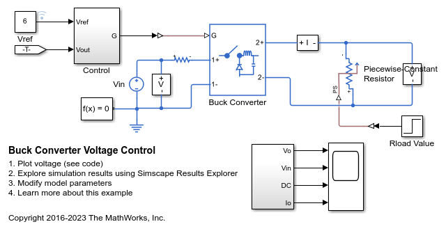 Buck Converter Voltage
				Control