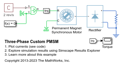 三相 PMSM のカスタマイズ