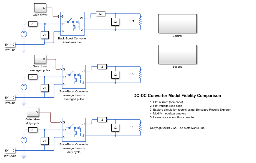 DC-DC コンバーター モデルの忠実度の比較