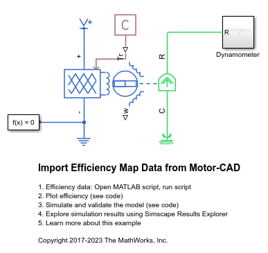 Motor-CAD からの効率マップ データのインポート