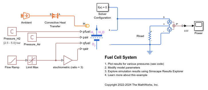 燃料電池システム