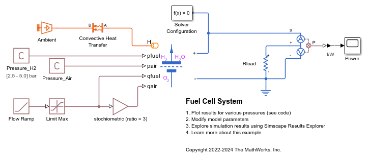 燃料電池システム