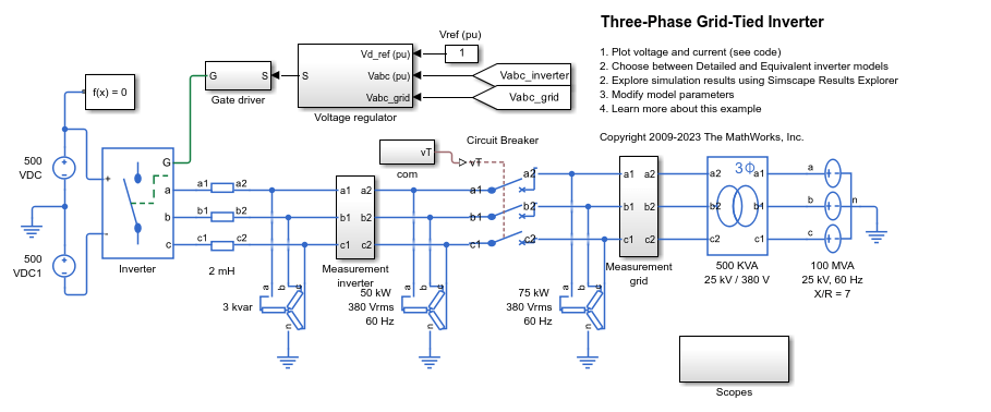 三相電力網で連結されたインバーター