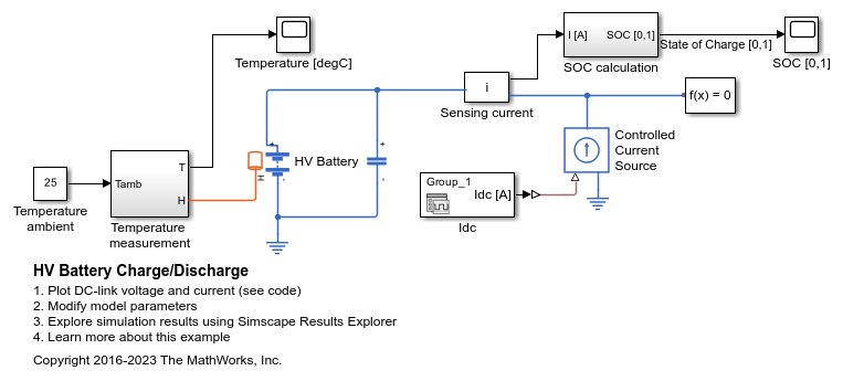 HV バッテリーの充放電