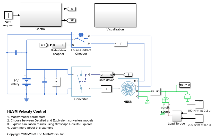 HESM の速度制御