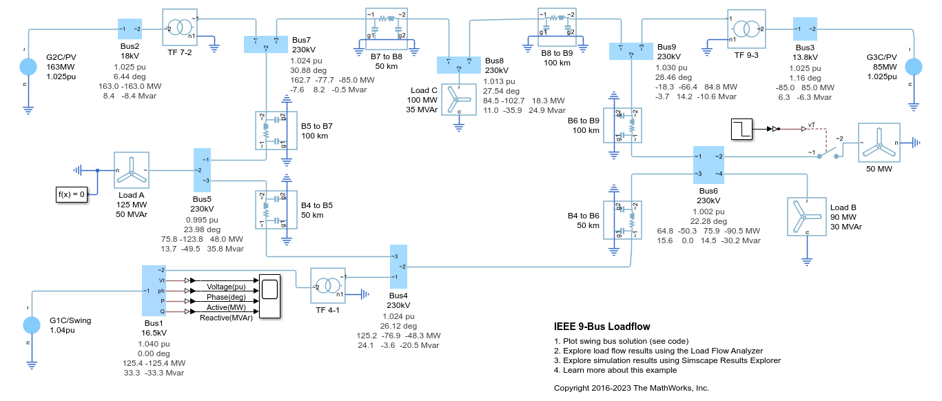 IEEE 9 母線電力潮流