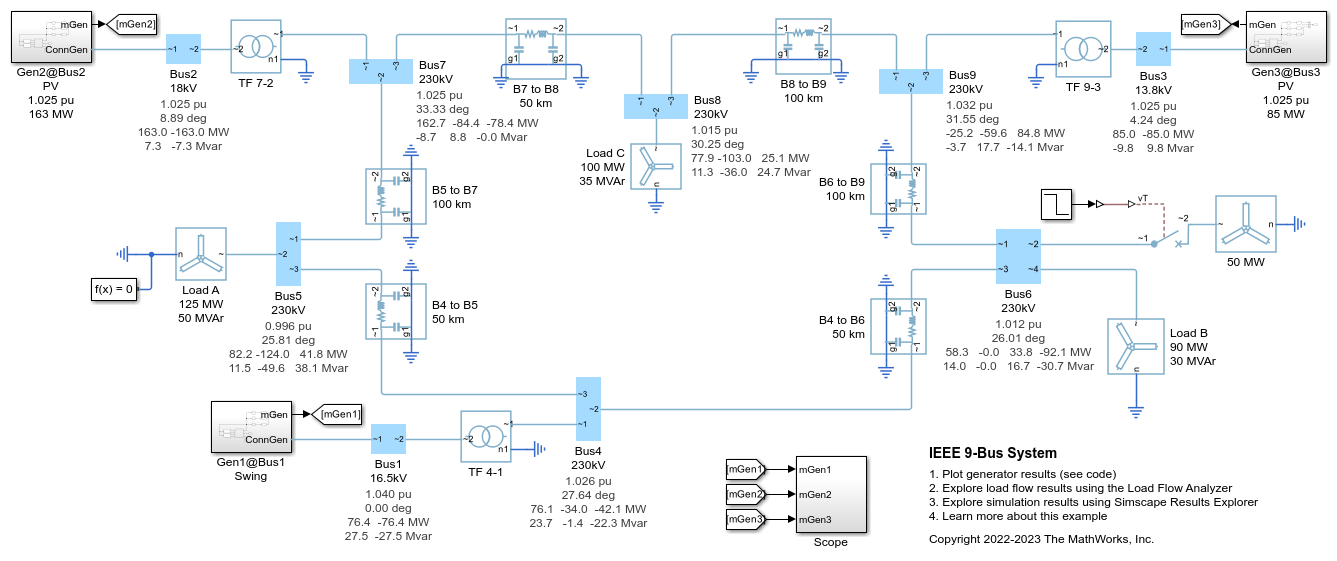 IEEE 9 母線システム