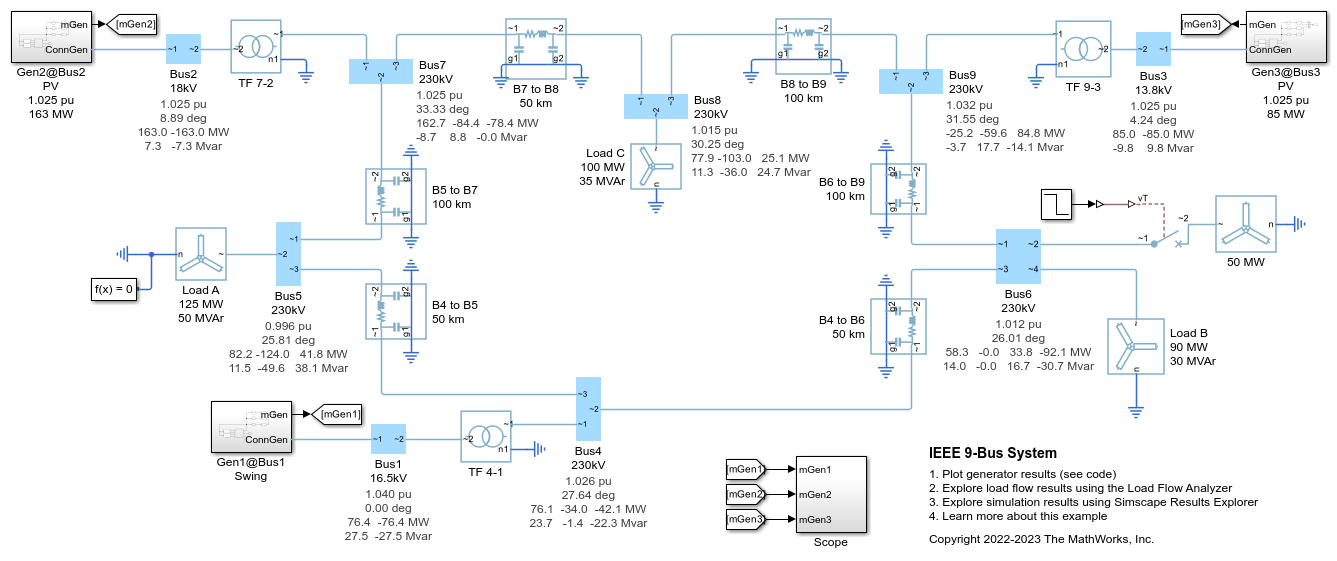 IEEE 9 母線システム - MATLAB & Simulink - MathWorks 日本