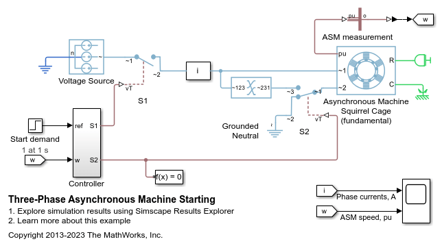 Three-Phase Asynchronous Machine Starting