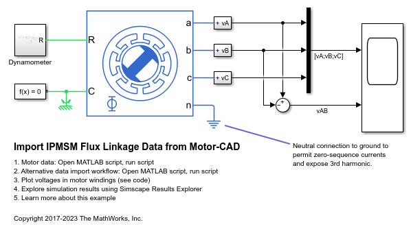 Motor-CAD からの IPMSM 鎖交磁束データのインポート