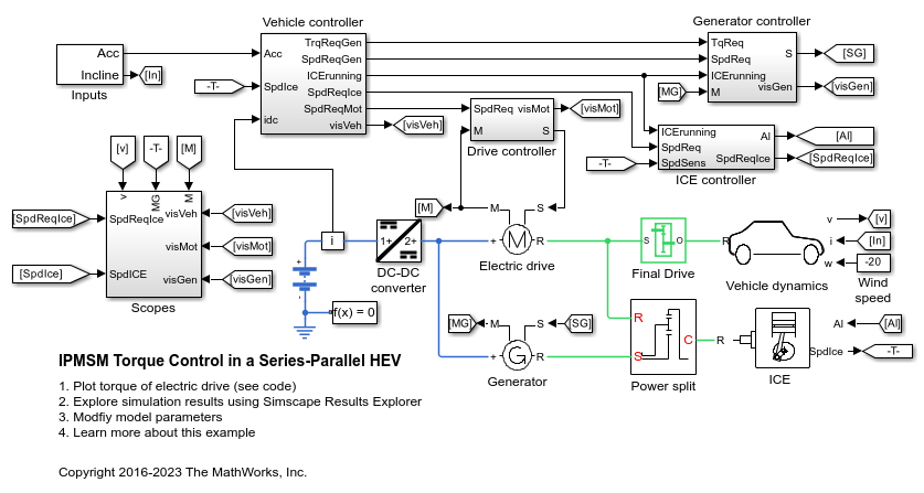 直並列 HEV における IPMSM トルク制御