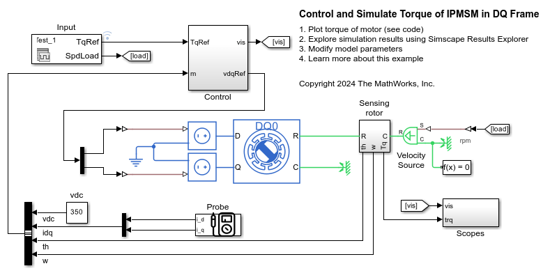 Control and Simulate Torque of IPMSM in DQ Frame