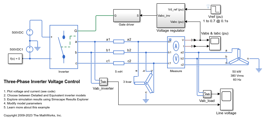 三相インバーターの電圧制御