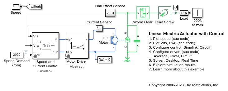 制御付き線形電動アクチュエータ