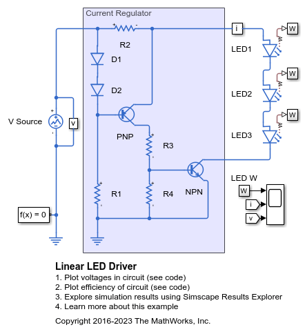 線形 LED ドライバー