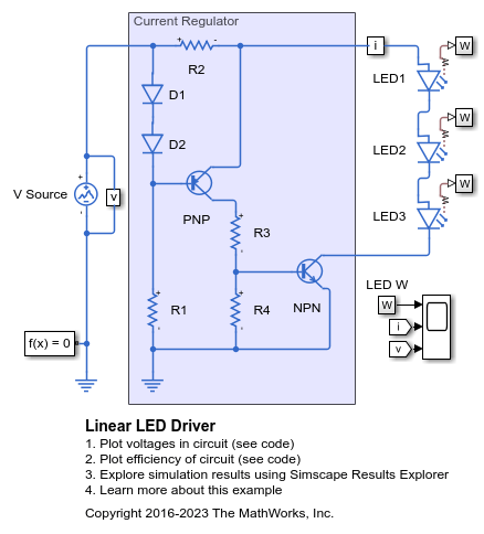 線形 LED ドライバー